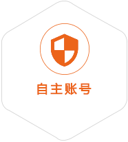 潮南到克罗地亚国际快递